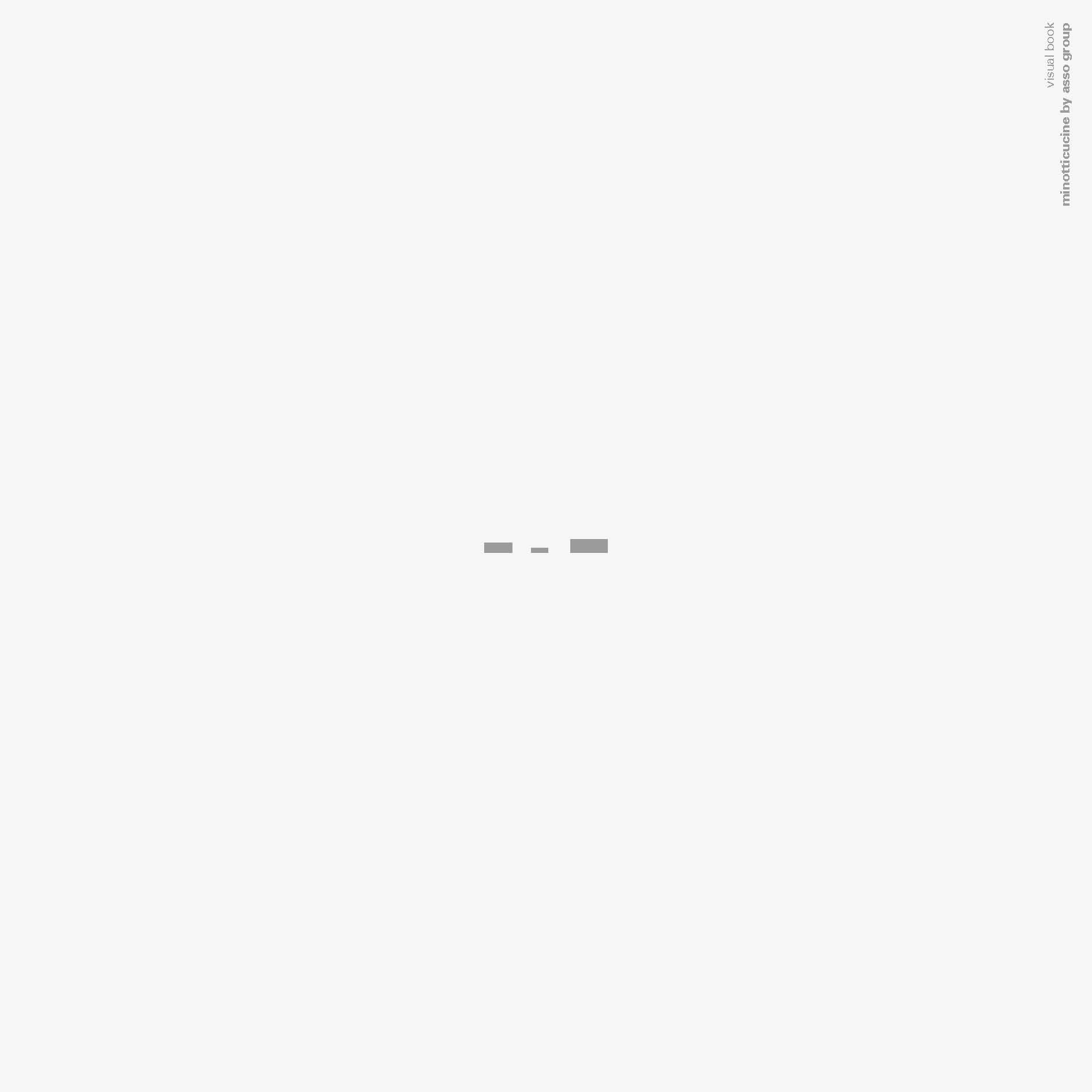 Minotticucine by Asso Group Catalogue 2024 – Timeless Italian Kitchen Design