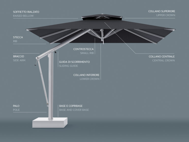 Poggesi Umbrellas-One side pole umbrellas-Purity outdoor luxury accessories (4)