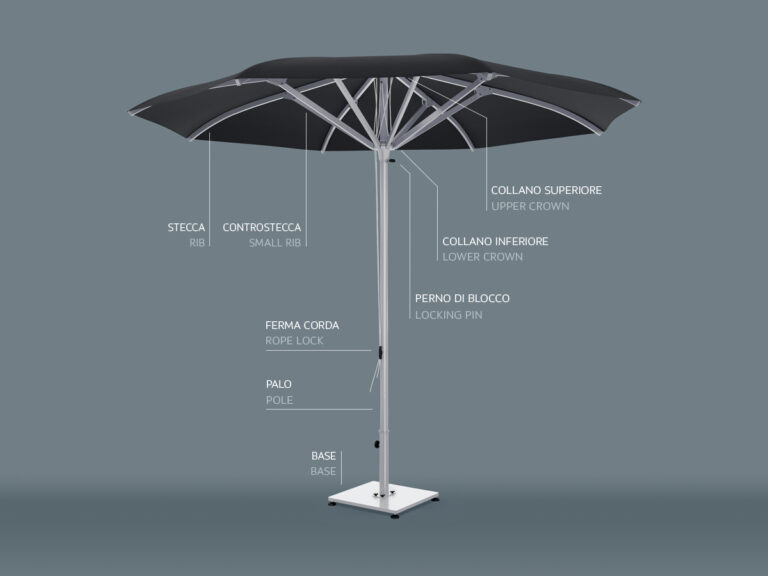 Poggesi Umbrellas - Bay Centre pole umbrellas-Purity outdoor luxury accessories 7
