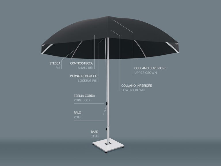 Poggesi Umbrellas - DomeCentre pole umbrellas-Purity outdoor luxury accessories 4