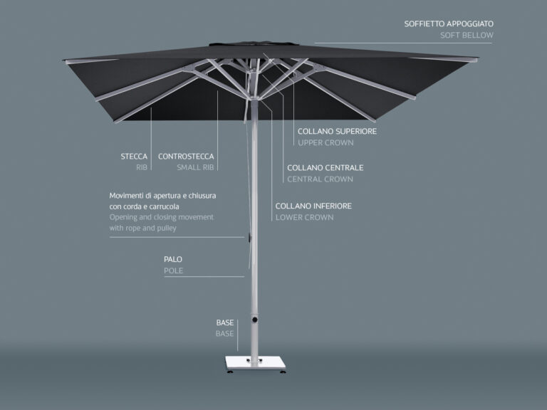 Poggesi Umbrellas - Jok Centre Telescopic pole umbrellas-Purity outdoor luxury accessories 5