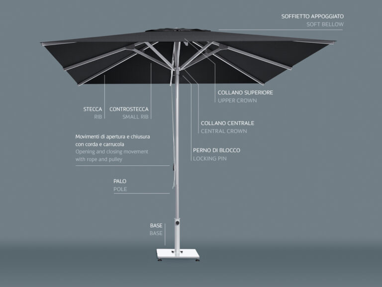 Poggesi Umbrellas - Party Centre pole umbrellas-Purity outdoor luxury accessories 5