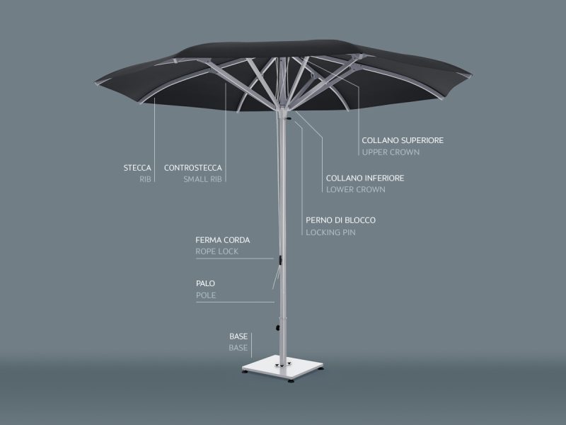 Poggesi Umbrellas - Bay Centre pole umbrellas-Purity outdoor luxury accessories 7