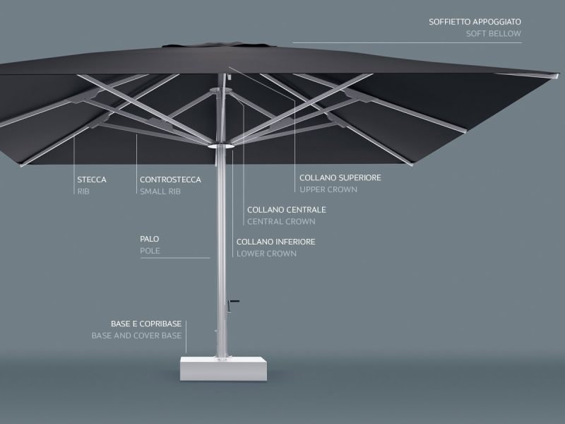 Poggesi Umbrellas-Magnum-Centre Telescopic pole umbrellas-Purity outdoor luxury accessories(5)